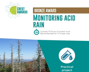 Monitoring acid rain Bronze cover